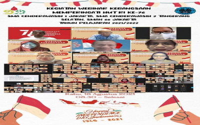 Webinar Kebangsaan HUT RI Ke-76
