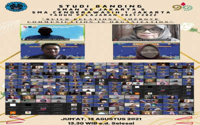 Studi Banding dengan SMAN 66 Jakarta