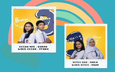 Hasil Pemilu Raya MPK/OSIS Periode 2021/2022